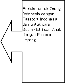 ����󐁂��o��: Berlaku untuk Orang Indonesia dengan Passport Indonesia dan untuk para Suami/Istri dan Anak dengan Passport Jepang,


